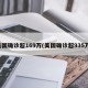 美国确诊超169万(美国确诊超935万)