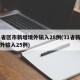 31省区市新增境外输入28例(31省新增境外输入25例)