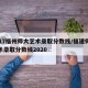 2017福州师大艺术录取分数线/福建师范艺术录取分数线2020