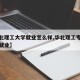 【华北理工大学就业怎么样,华北理工专业排名及就业】
