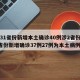 【31省份新增本土确诊40例涉2省份,31省份新增确诊37例27例为本土病例】