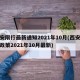 西安限行最新通知2021年10月(西安限行政策2021年10月最新)