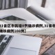 【31省区市新增8例确诊病例,31省市新增确诊病例108例】