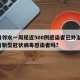 四川邻水一周现近500例感染者已外溢/邻水有新型冠状病毒感染者吗?