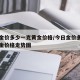 今日金价多少一克黄金价格/今日金价多少一克黄金价格走势图