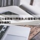 【31省新增75例确诊,31省新增27例确诊病例】