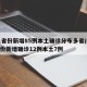31省份新增85例本土确诊分布多省/31省份新增确诊12例本土7例