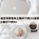 31省区市新增本土确诊75例/31省新增本土确诊75例42
