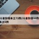 31省份增本土73例/31省份增33例 本土6例