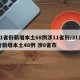 31省份新增本土68例涉11省份/31省份新增本土48例 涉8省市