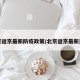 北京返京最新防疫政策/北京返京最新通知