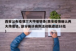 西安公布疫情三大传播链条(西安疫情确认两大传播链, 部分确诊病例活动轨迹达18处)