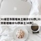 【31省区市新增本土确诊152例,31省区市新增确诊52例本土36例】