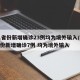 31省份新增确诊23例均为境外输入/31省份新增确诊7例 均为境外输入